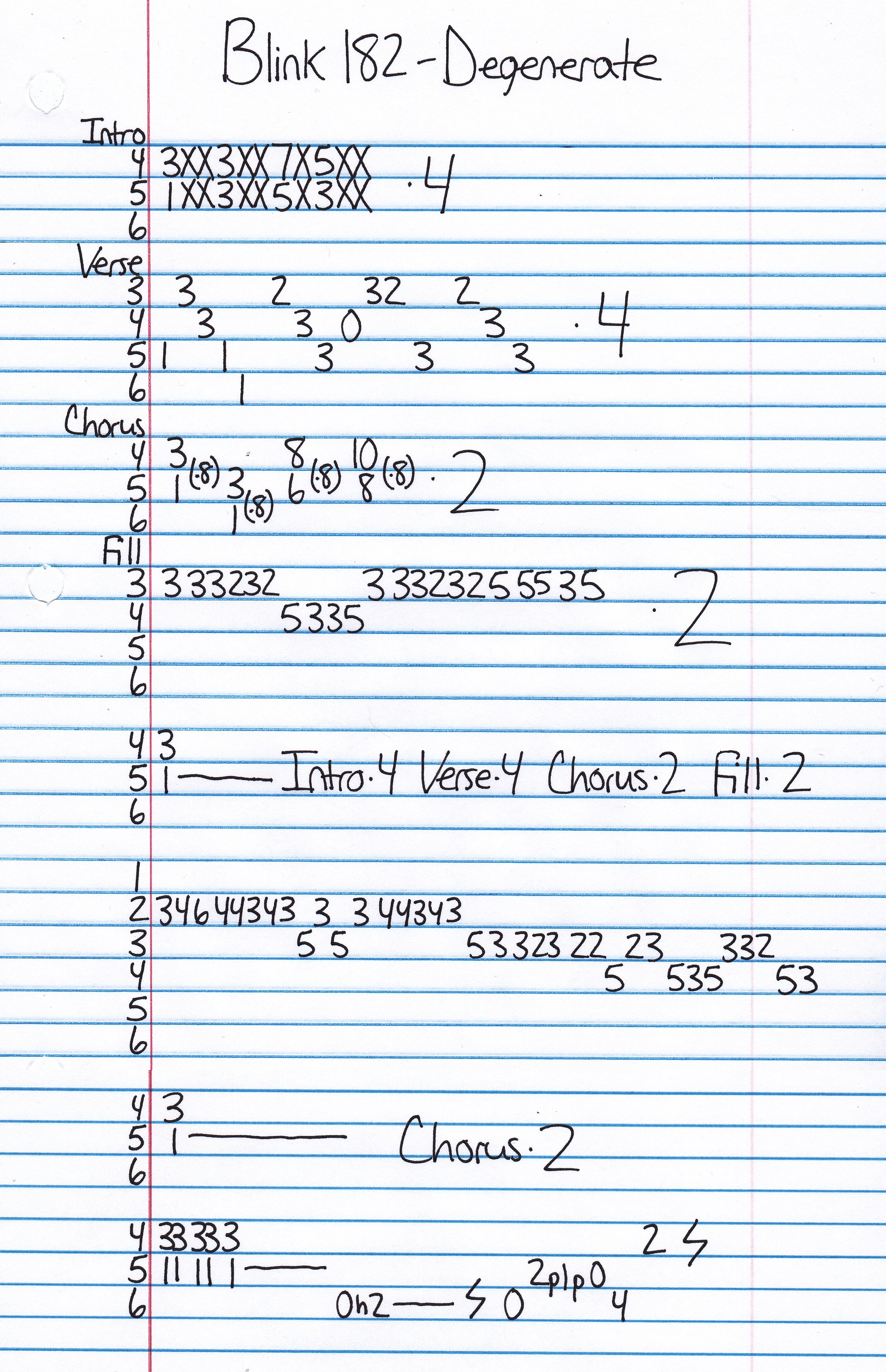 High quality guitar tab for Degenerate by Blink 182 off of the album Dude Ranch. ***Complete and accurate guitar tab!***